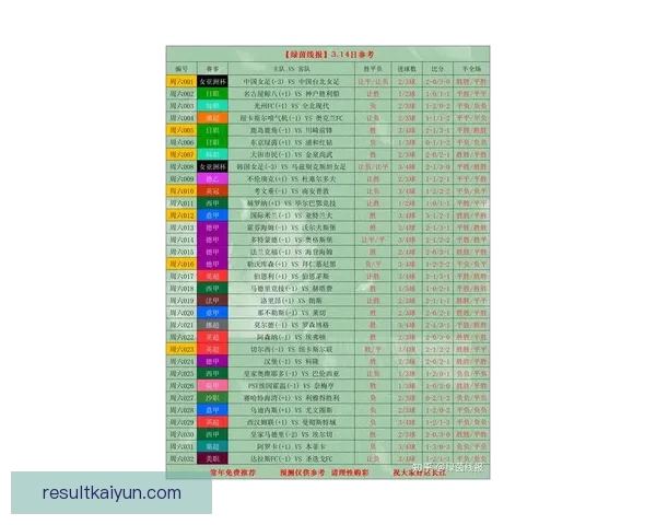 开云体育世界杯全景解析精彩赛事焦点与球迷热议指南