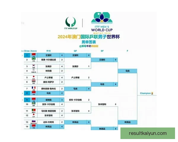 2026世界杯比赛直播全面解析精彩瞬间与赛事进程