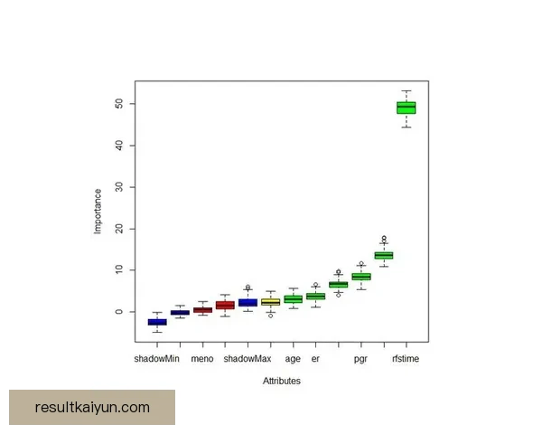 世界杯竞猜盘口分析与投注策略深度解析助力预测精准决策