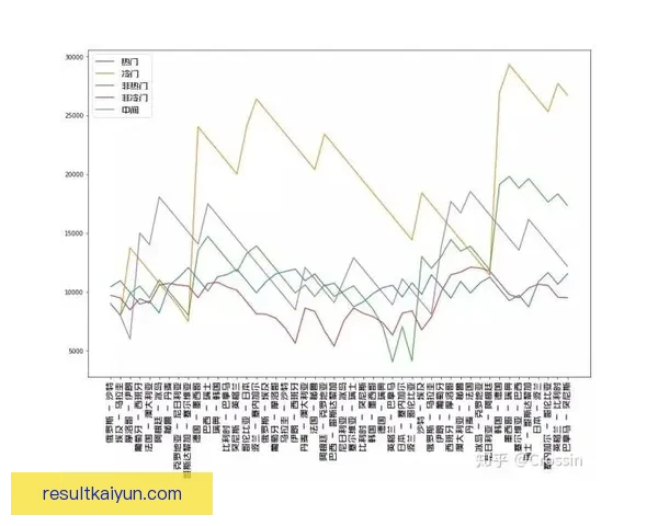 世界杯竞猜赔率解析与投注策略全面分析助力精准预测赛事结果